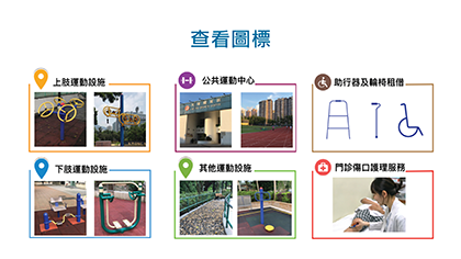 查看地標.用戶可以根據所需設施選擇不同圖層查看詳情